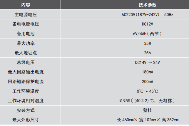 LDK800EH<a href=http://hrbbcq.com/dianqihuozai/ target=_blank class=infotextkey>電氣火災(zāi)監(jiān)控</a>設(shè)備參數(shù)