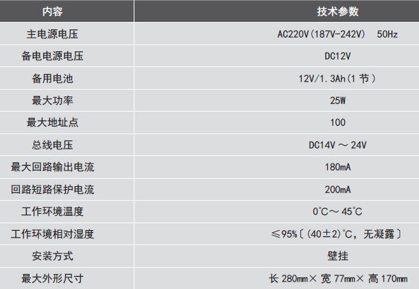 LDK801EH<a href=http://hrbbcq.com/dianqihuozai/ target=_blank class=infotextkey>電氣火災(zāi)監(jiān)控</a>設(shè)備