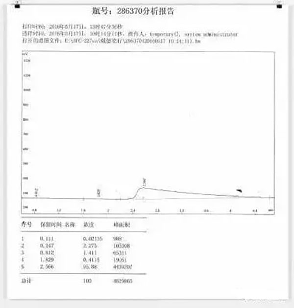 氣體滅火系統(tǒng)的安裝以及會(huì)發(fā)生爆炸危害的原因分析、檢測(cè)方法