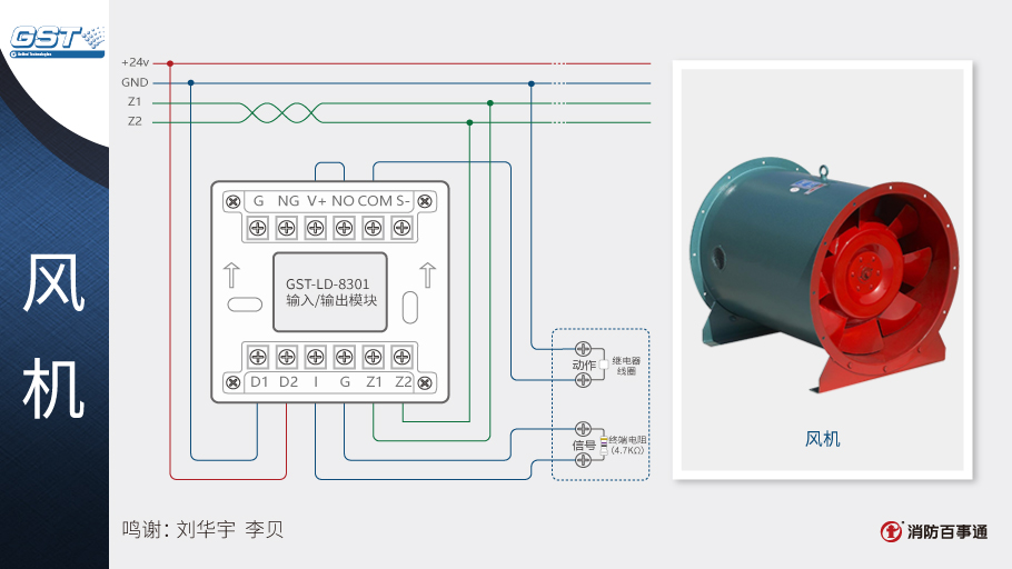 GST-LD-8301輸入/輸出模塊接風(fēng)機
