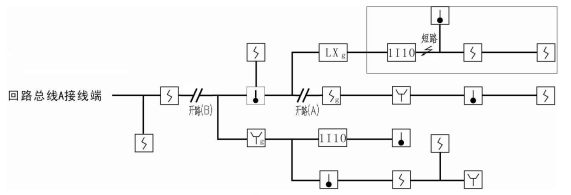 環(huán)形總線(xiàn)火災(zāi)報(bào)警控制系統(tǒng)與其他樹(shù)形總線(xiàn)形式火災(zāi)報(bào)警控制系統(tǒng)的區(qū)別