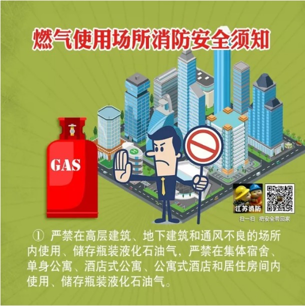 燃?xì)馐褂脠鏊腊踩氈? border=