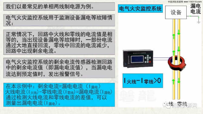 消防設備電源監(jiān)控系統(tǒng)與<a href=http://hrbbcq.com/dianqihuozai/ target=_blank class=infotextkey>電氣火災監(jiān)控</a>系統(tǒng)的區(qū)別