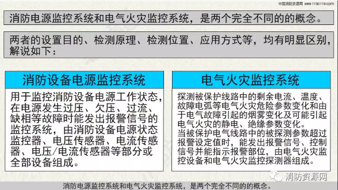 消防設備電源監(jiān)控系統(tǒng)與<a href=http://hrbbcq.com/dianqihuozai/ target=_blank class=infotextkey>電氣火災監(jiān)控</a>系統(tǒng)的區(qū)別