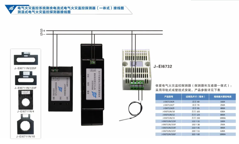 依愛消防<a href=http://hrbbcq.com/dianqihuozai/ target=_blank class=infotextkey>電氣火災(zāi)監(jiān)控</a>系統(tǒng)接線圖